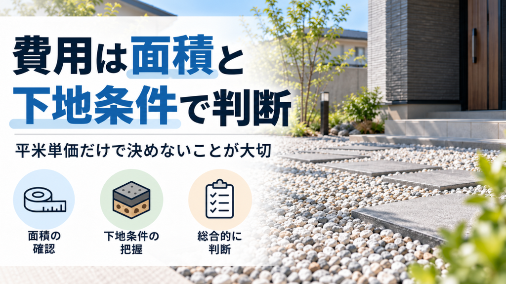 費用は面積と下地条件で判断