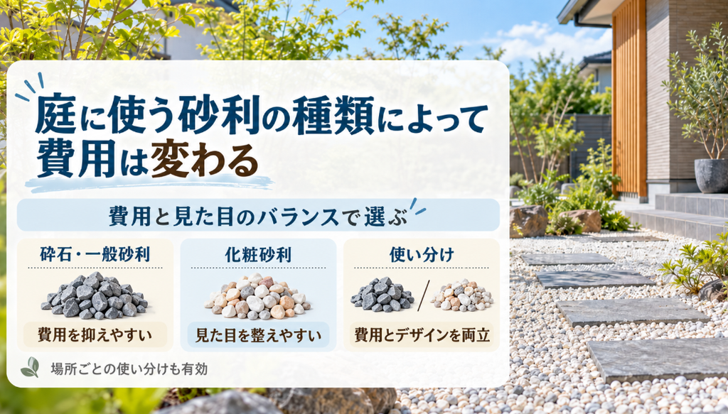 庭に使う砂利の種類によって費用は変わる